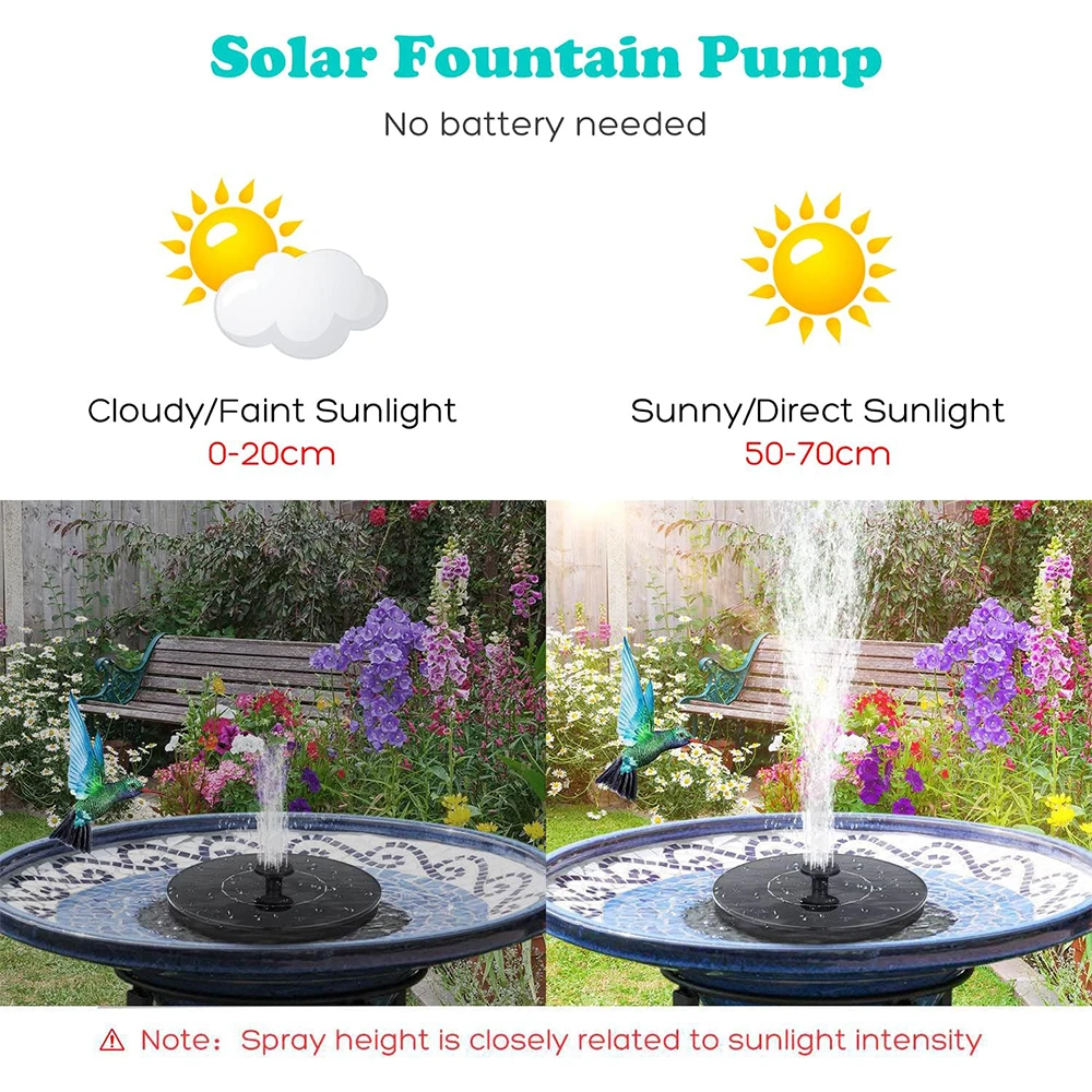 1pc Solar Fountain Outdoor Pool Solar Fountain Pump Essential In Summer Suitable For Ponds Swimming Pools Gardens