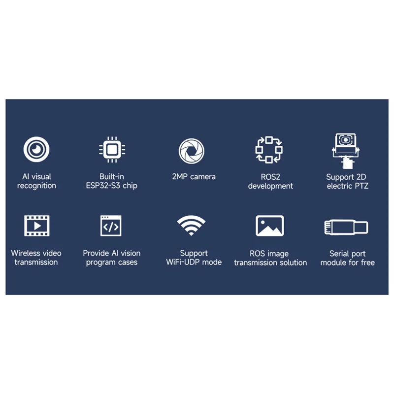 ELECT-AI Visual Rec… - image