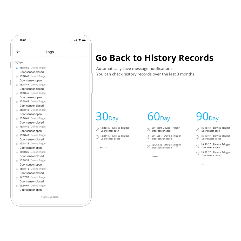 SONOFF DW2 WiFi Door Sensor Wireless Window Sensor Smart Home Security Sensor Detector eWeLink APP Sync Status No Gateway Needed