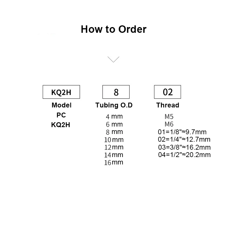 Pneumatic Quick Fitting PC/KQ2H Tubing O.D 4/6/8/10/12mm - Male Thread M3/M5/01/02/03/04 One-touch Fittings