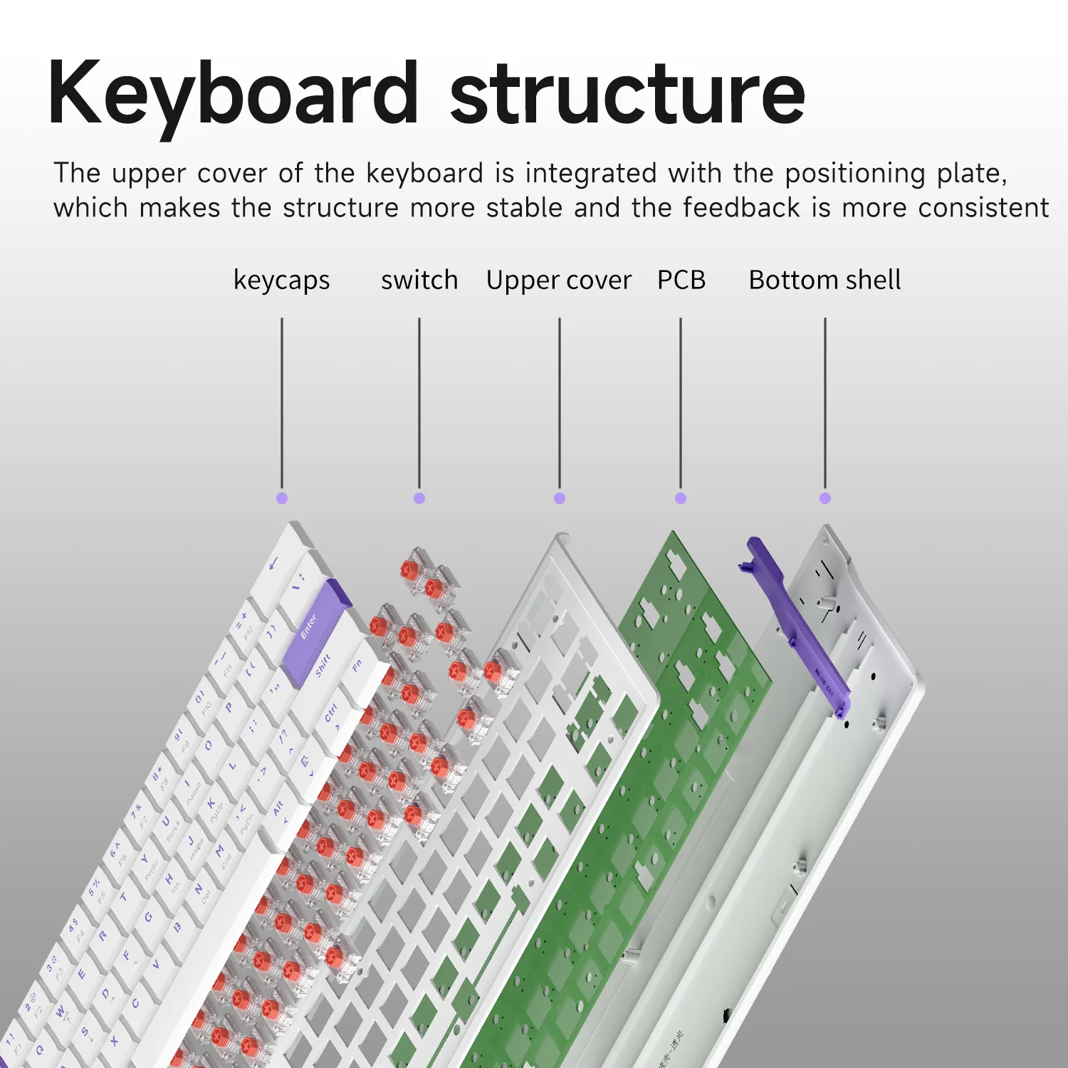 

AJAZZ Wired Low-profile Mechanical Keyboard 61 ABS Flat Keycaps Thin and portable Office Keyboards Support WIN/MAC/Android NKL61