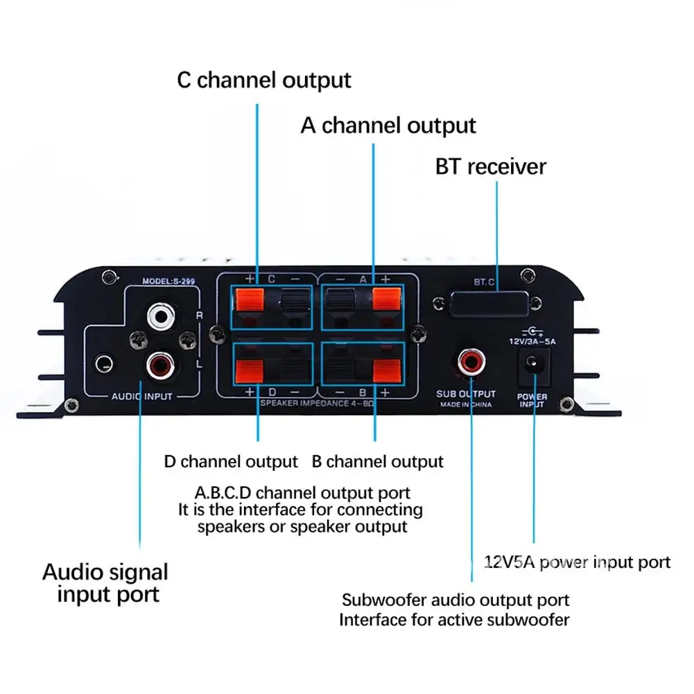 4*400W 4.1 Channel HIFI bluetooth Power Amplifier Car/Home Theater Digital Power Audio Amplificador for Speaker Bass USB/SD AUX