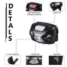ZK20 USB Rechargeable LED Headlamp #2