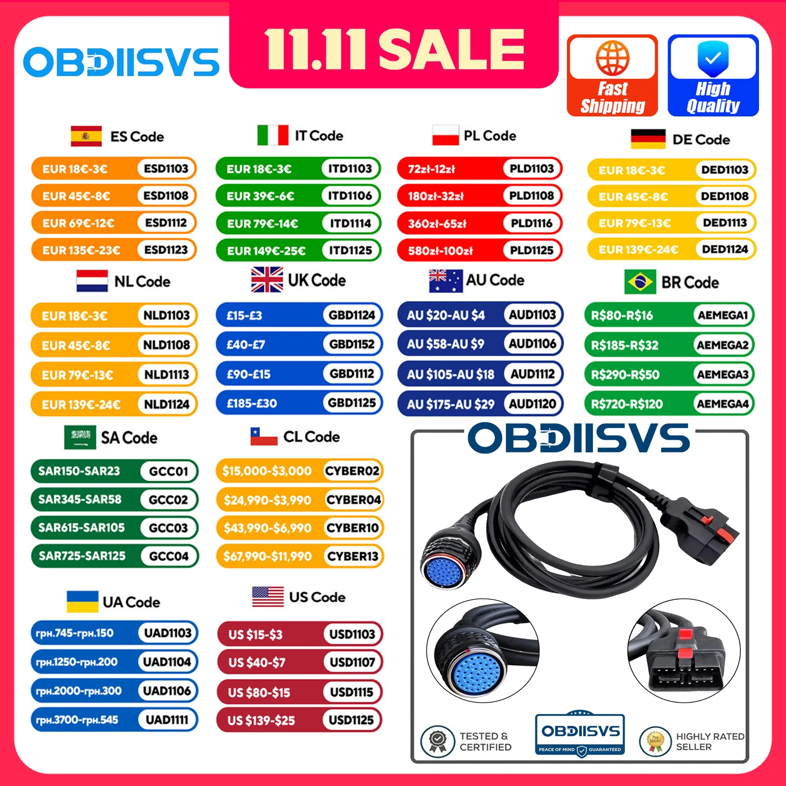 For Mercedes Benz Star Scanner 16Pin to 38Pin OBD2 Diagnostic Cable For MB Star SD C4 C5 14Pin to 38Pin OBDII Scanner Connector