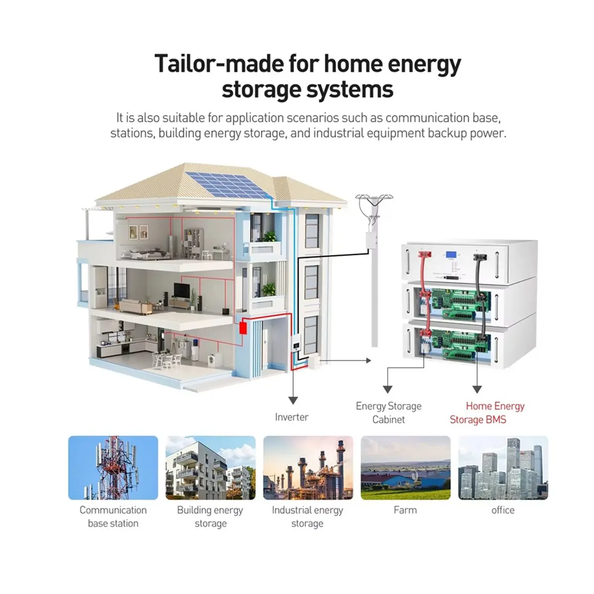 SCLS For JK-PB1A16S10P LiFePo4 Li-Ion LTO Battery 8S/16S 100A Household Home Inverter Active Balancer