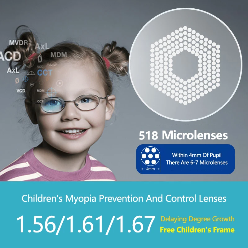 1,56 1,611,67 lentes ópticas graduadas para niños, Control de prevención de miopía, lentes de enfoque multipunto de alta definición para niños y