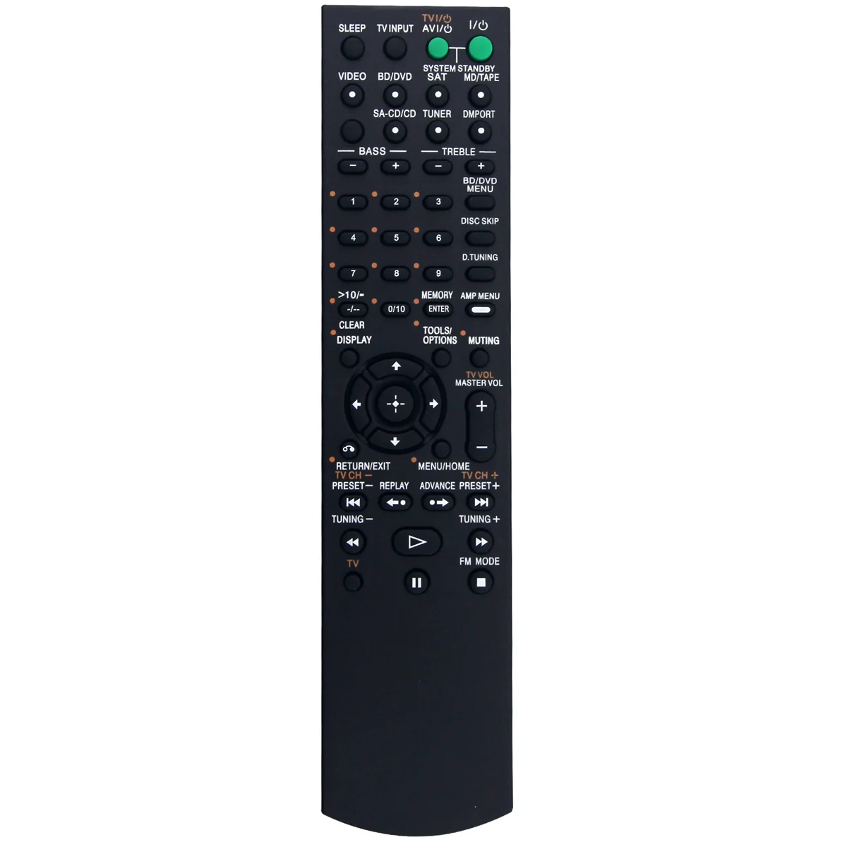 

-AAU055 Replace Remote Control for 2-Channel Audio Stereo AV Receiver System STRDH100 STR-DH100
