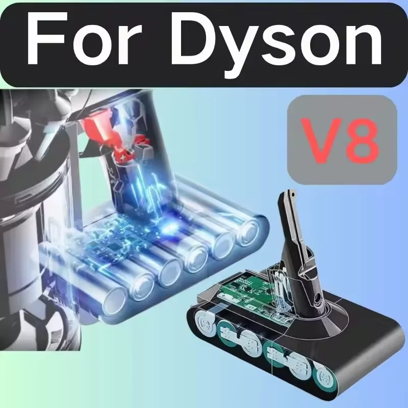For Dyson V6 V7 V8 …