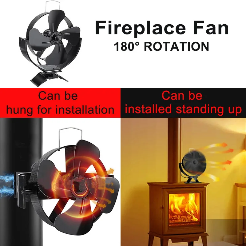 

Горячее предложение-вращение на 180 ° можно повесить или установить в вертикальном стандарте, экологичный вентилятор с тепловой мощностью, тихий вентилятор для плиты, эффективное рассеивание тепла