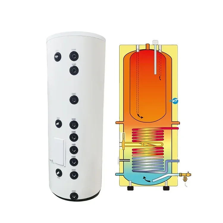 

250 Litre bath hot water boiler,customized single coil tank 250L boiler for hot water