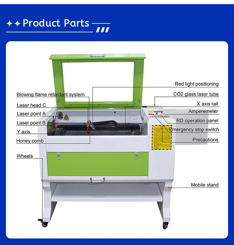 BK-K6040A Working Area 600*400mm CO2 Laser Engraving Machine Wood Laser Engraving Machine With Ruida Software Support CAD Output