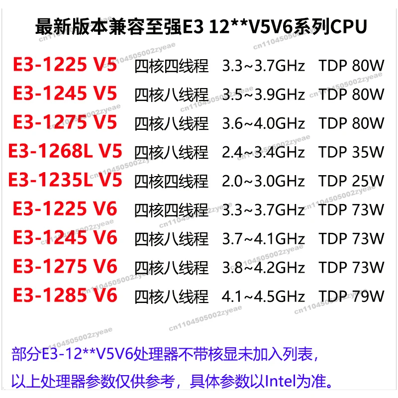 مناسبة للوحة الرئيسية للخادم الصغير B250B365 NAS مزدوجة M.2 تدعم الجيل 6-9 U Yunxing CS2 #3