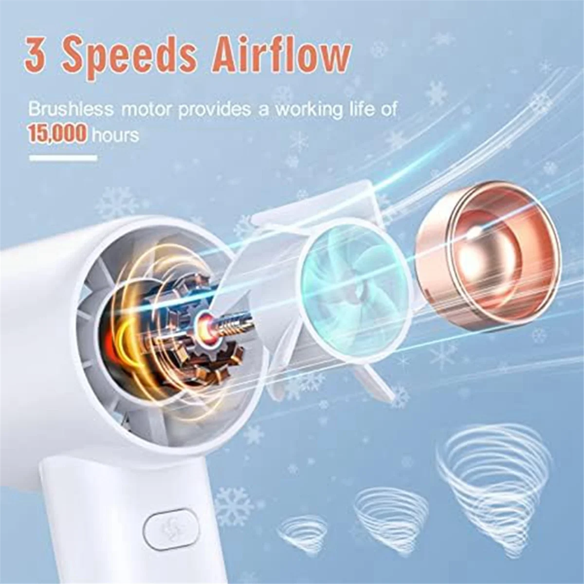 Мини-вентилятор Ручной вентилятор, Мини-портативный вентилятор с 3 скоростями, Ультра тихий, Персональный вентилятор с перезаряжаемой батареей через USB A
