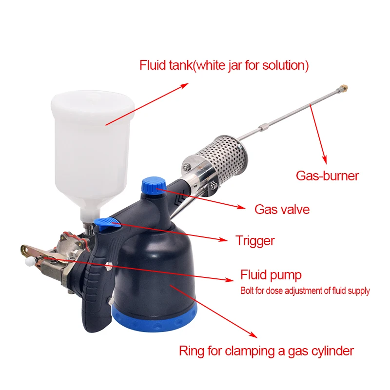 Imagem -03 - Vaporizador de Ácido Oxálico Bee Fogger Tratamento de Ácaros Varroa Propano Insect Fogger Rápido e Eficaz Ferramenta de Controle