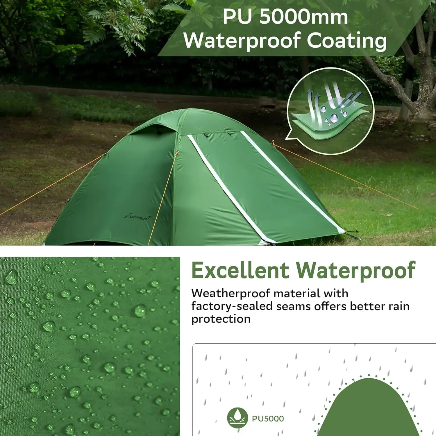 Lightweight Backpacking Tent - 1/1.5/2/3/4/6 Person Ultralight Waterproof Camping Tent, 3 Season