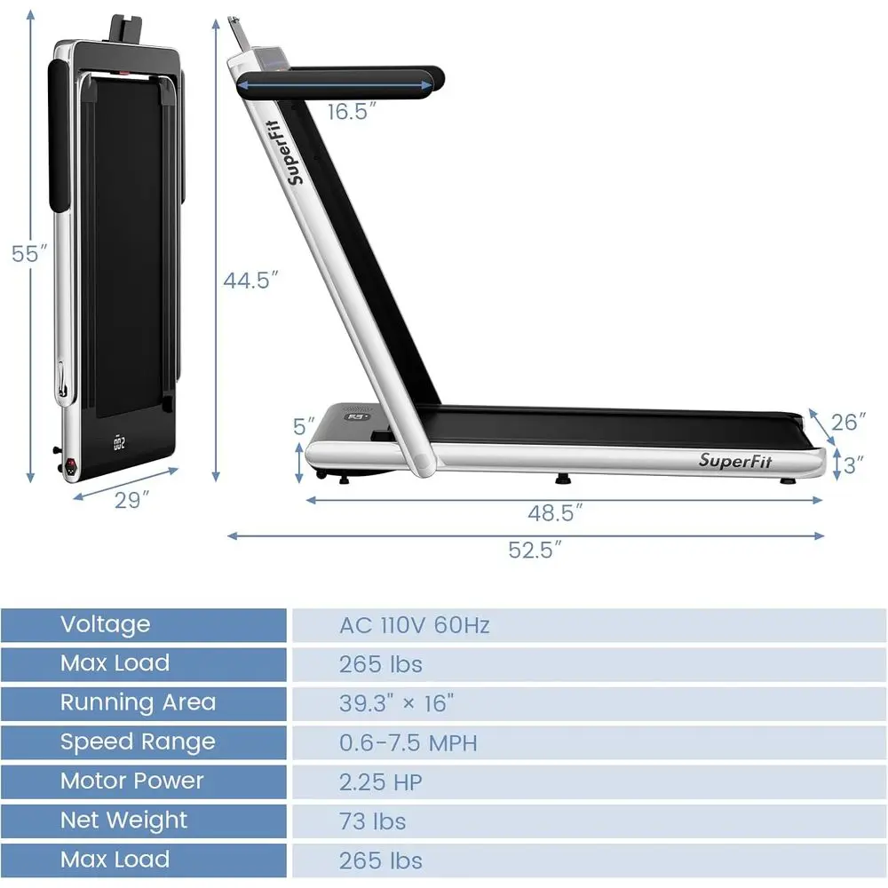 description