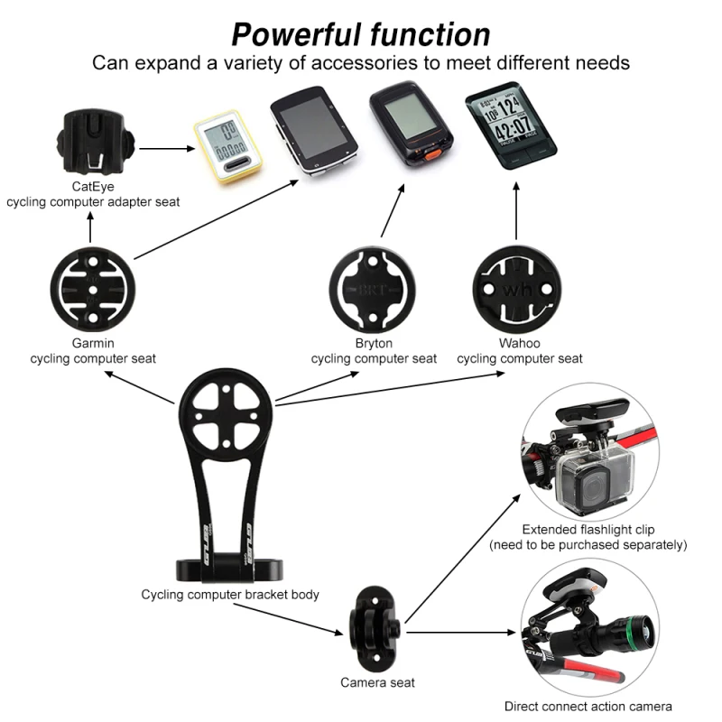 Bike Computer Mount Bicycle Stem Computer Mount Camera For Garmin Bryton Cateye Wahoo Bike Computer Bracket Road Bike MTB