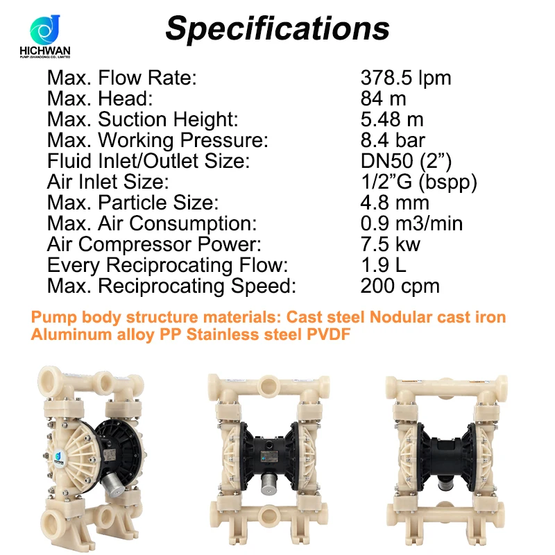 HICHWAN QBY3-50FTFF positive Displacement Acid Pump diaphragm Structure Pump