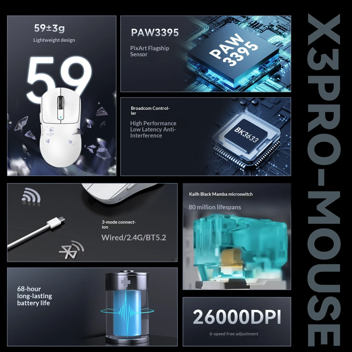 Attack Shark X3Pro X3 Wireless Mouse Lightweight PAW3395 26000dpi Tri-Mode Connection Macro Gaming Mouse for Win/Xbox/PS/Mac