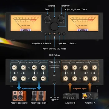 Nobsound VU3PRO Amplifier/Speaker Selector with VU Meter 2-IN-2-OUT Switcher Box 2