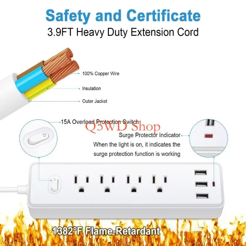 Q5WD Effective Wall Power Outlet 4 outlets 3 Quick USB Charging 1.2M Electrical Wire