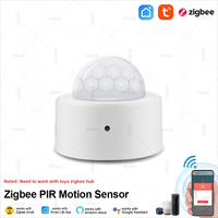 Zigbee 3.0 Mini PIR Motion Sensor Human Body Infrared Detector Security Alarm Tuya Smart Life App Works With Zigbee Gateway Z2M