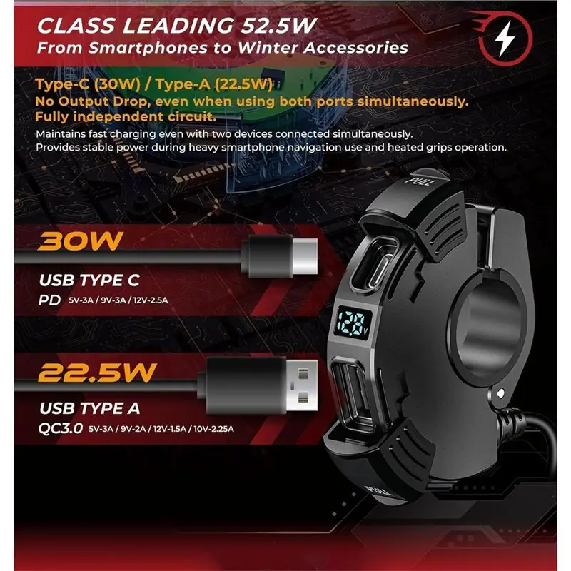 A80X-USB-C& USB-A Fast Charging Motorcycle With 30W Type-C Power Outlet For Quick Charging