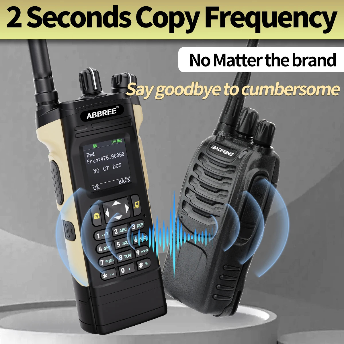 ABBREE AR-8000 Walkie Talkie Long Range Dual Speaker Display 12W Air Band Wireless Copy Frequency Type-c Handheld Two Way Radio