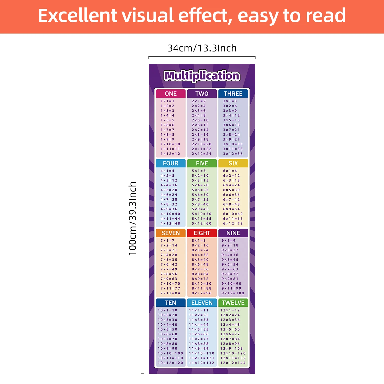  4 قطع من ملصقات الرياضيات المصفحة الكبيرة جدًا، بالإضافة والطرح، والضرب، والرسوم البيانية للفصول الدراسية والاستخدام المنزلي #2