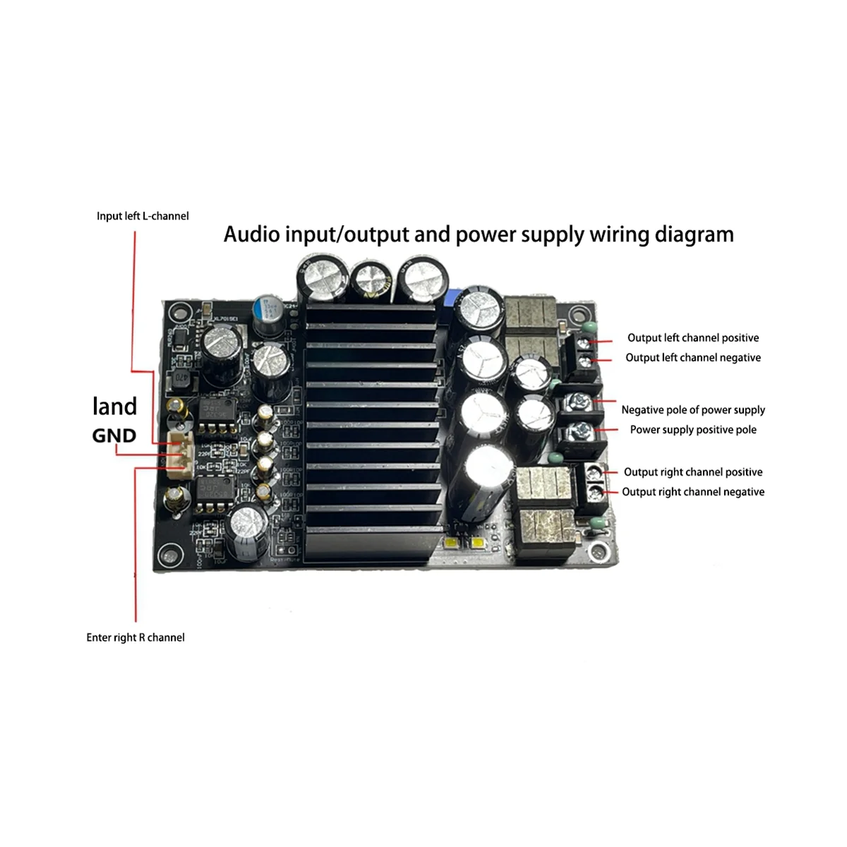 Placa Amplificadora de Áudio Digital, Estéreo HIFI, Classe D, 300 Wx2, 600W, DC 48V, TPA3255, 2.0 Canais