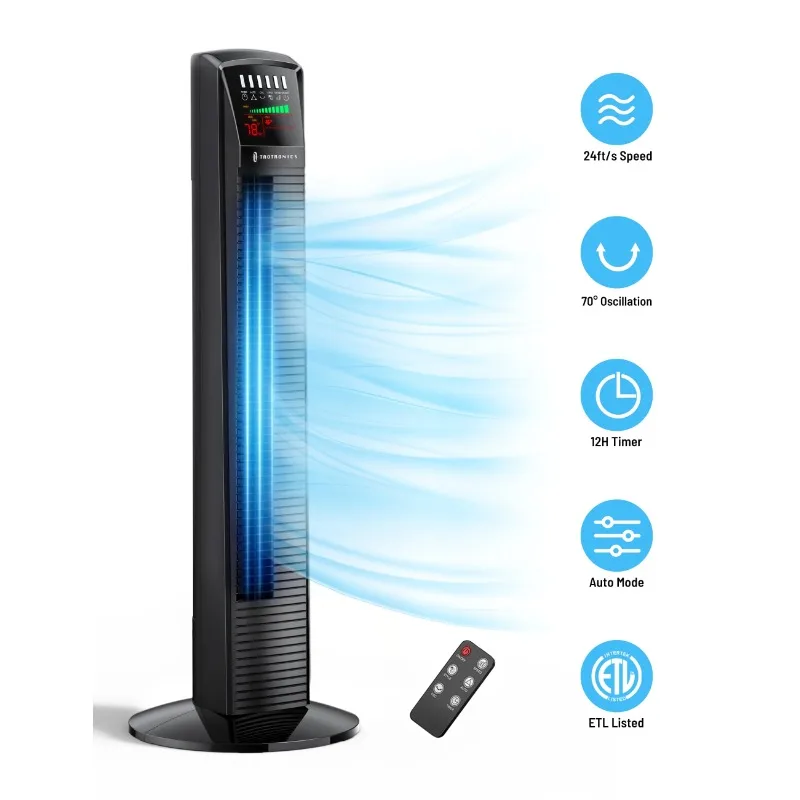 

Башенный вентилятор для дома, напольный вентилятор TaoTronics 36 дюймов, 70 шт. ° Осциллирующий тихий охлаждающий вентилятор, пульт дистанционного управления, 3 режима, 3 скорости