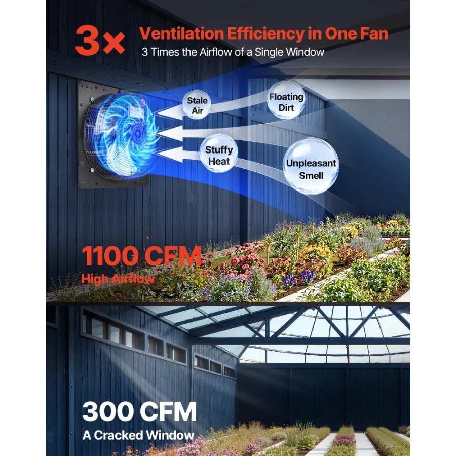 

12 inch Shutter Exhaust Fan Wall Mounted Attic Vent Fan with Variable Speed Controller 1100 CFM AC Motor Heavy-duty Steel Low N