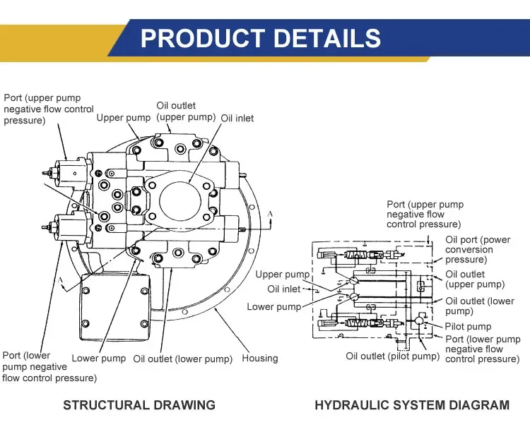 708-3T-00260 Hydraulic Main Pump PC88MR-8 708-3T-01250 708-3T-01231 Piston Pump For Komatsu PC88MR PC88MR-8 Excavator