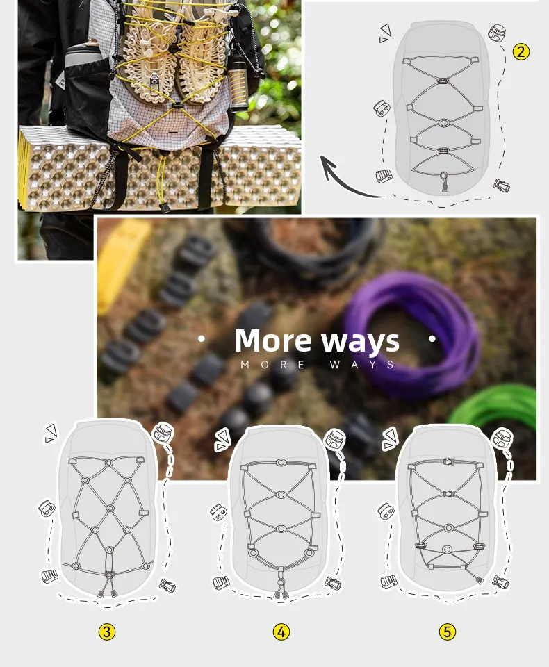 18-teiliges Outdoor-Rucksack DIY Elastisches Kordel-Set Bungee-Seil-Set Wanderrucksack-Modifikationssystem Erweiterungsgurte Zubehör – Detail 4