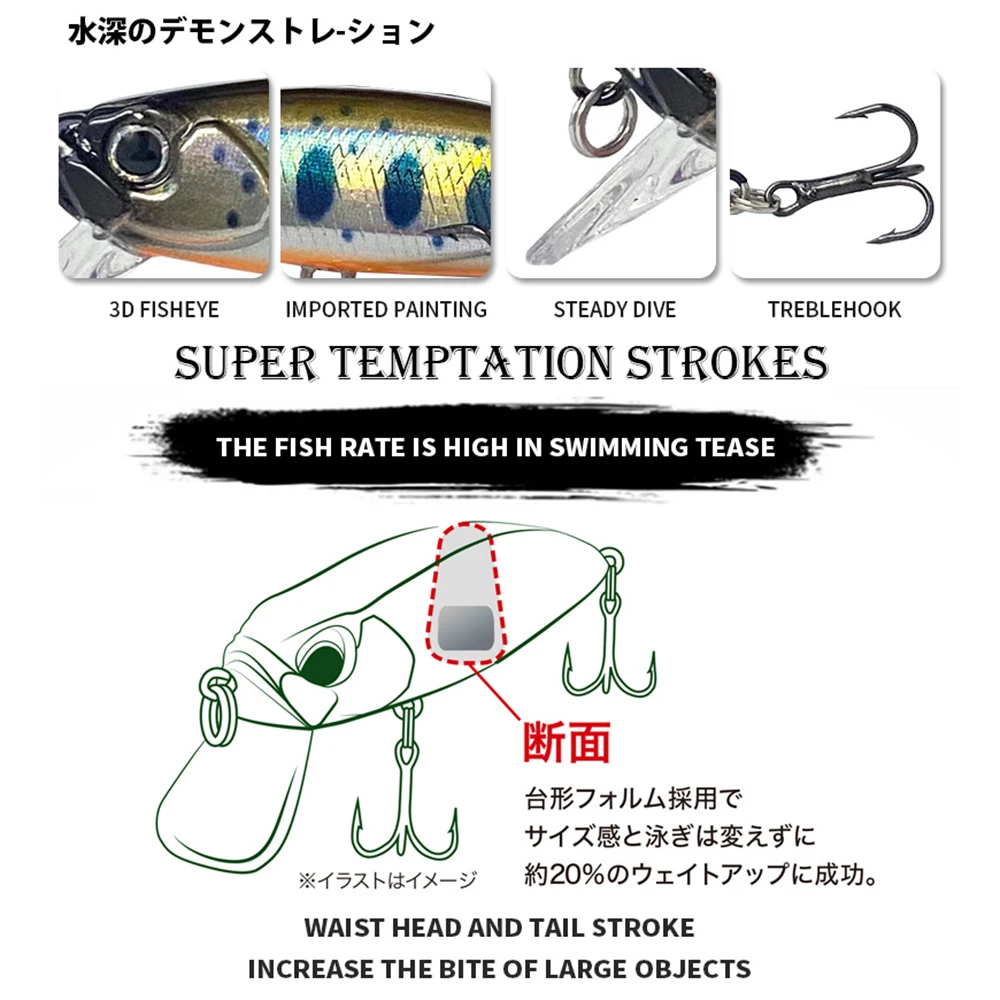 5cm 6g 낚시 미끼 싱킹 마이크로 미노우 워블러 인 - Fishing Lure Jerkbait 리뷰 및 가격