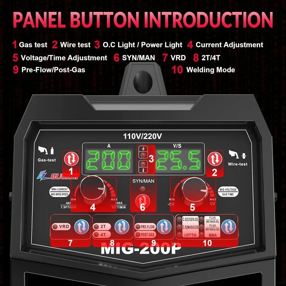 Saldatrice MIG 200A, 7 in 1 Gas MIG/MAG/Gasless Flux Core MIG/Lift TIG/Stick/saldatura a punti/pistola a bobina Multi-processo, doppia tensione