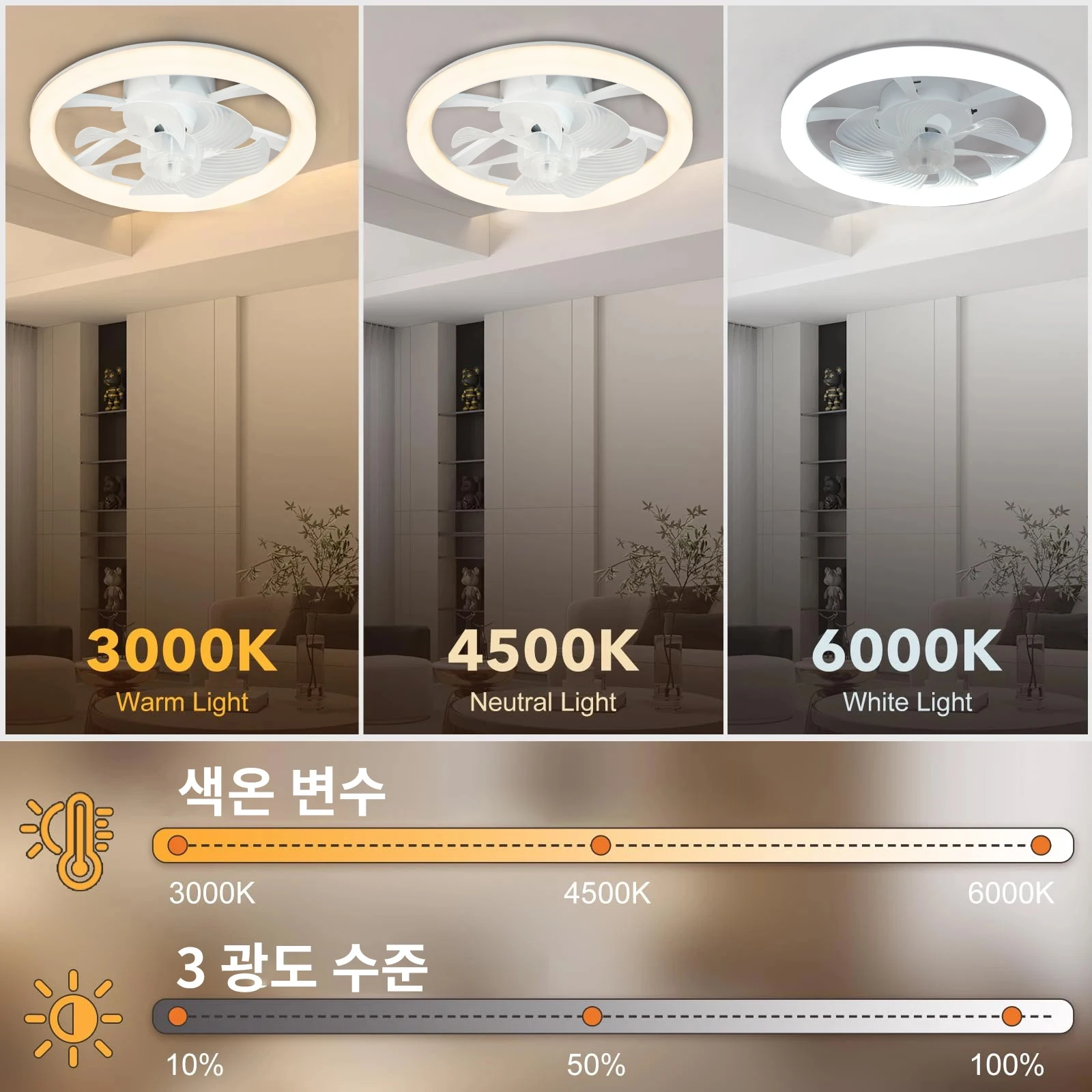 45cm Enclosed Circular Fan Light, Remote Control, Silent, Infinite Dimming, Ceiling Light for Living Room, Bedroom, Dining Room