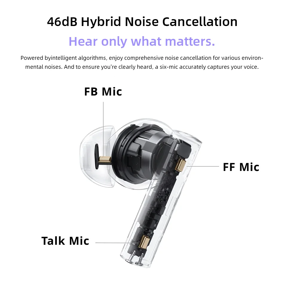 Global Version realme Buds T310 True Wireless Earphone 46dB Active Noise Cancelling TWS Earphone 40 Hours For realme 13 PRO