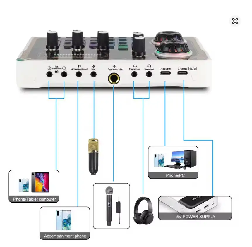 بطاقة صوت Hosabely NX7 للكمبيوتر الشخصي والهواتف الذكية والكمبيوتر المحمول وتسجيل مدونة الفيديو والبث المباشر #6