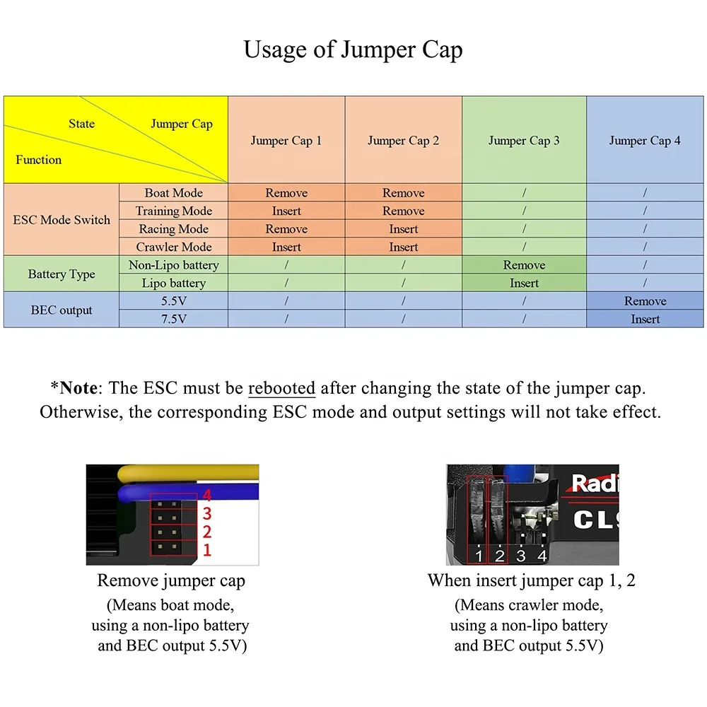 Radiolink Cool 9030 90A 防水ブラシ付きスピードESC 1/10 RCボート、トラック、クローラー、戦車、車用 5.5V/3A & 7.5V/3A BEC搭載