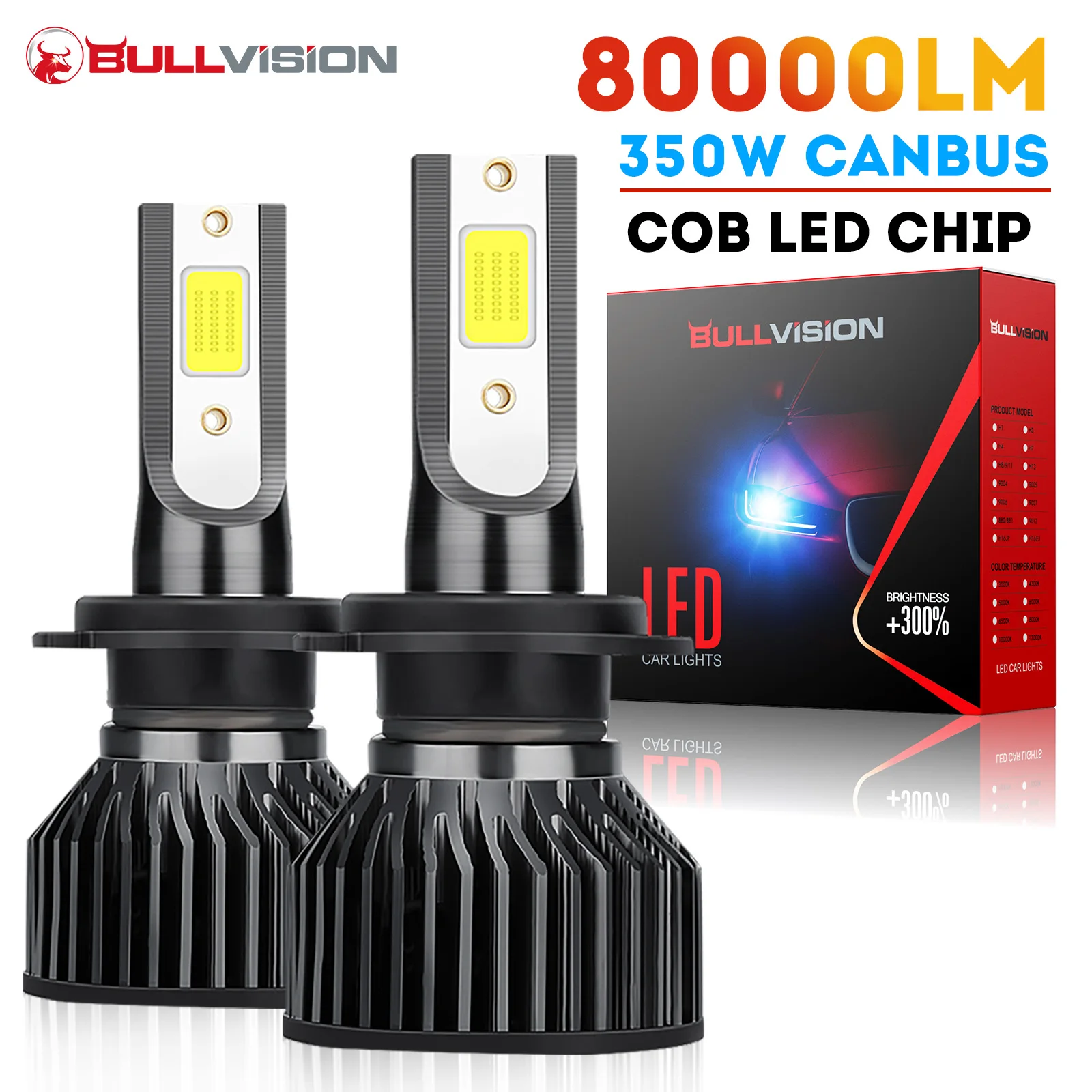 Bullvision 2PCS H7 H4 H1 Led Headlights 9006 H11 9005 9012 Super Bright COB LED Chips High Low Beam Auto Lamp White 6000K 12V