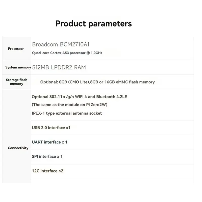 3CGRO-For Raspberry Pi Compatible Expansion Board Featuring CM0 Module CM0100008 Chip Built-On RP3A0 Sip