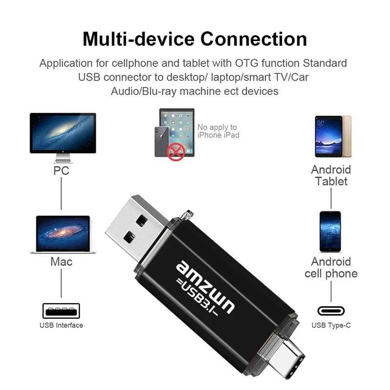 

Высокоскоростной флэш-накопитель amzwn Type-C OTG USB 3.1 256 ГБ/128 ГБ/64 ГБ/32 ГБ — портативная карта памяти для ноутбуков Android и Type-C