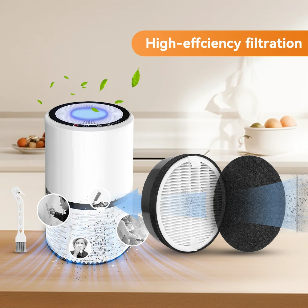 For Levoit LV-H132 Air Purifier PM2.5 3-In-1 H13 True Hepa with Activated Carbon Filter Replacement