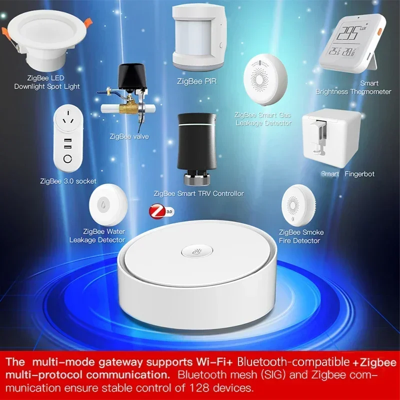 Smart Life Tuya Smart Multi-mode Gateway ZigBee Bluetooth-Compatible WiFi Hub Wireless Control with App Alexa Google Home Voice