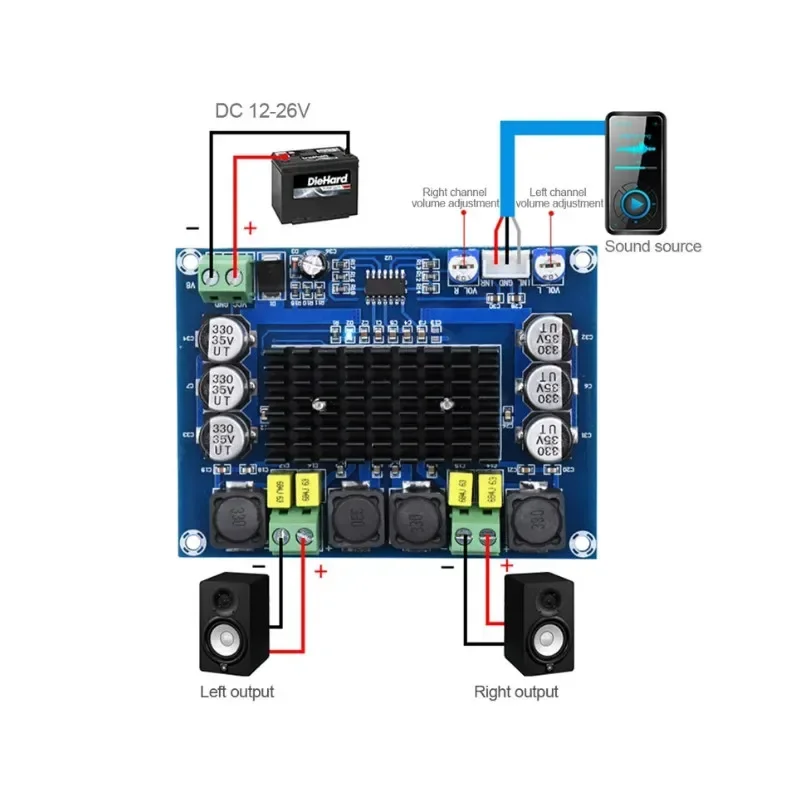 SOTAMIA 120W x2 TPA3116 Amplificador de potência Placa de áudio TPA3116D2 Amplificadores de som estéreo 2.0 Mini Amp Amplificador Home Theater DIY