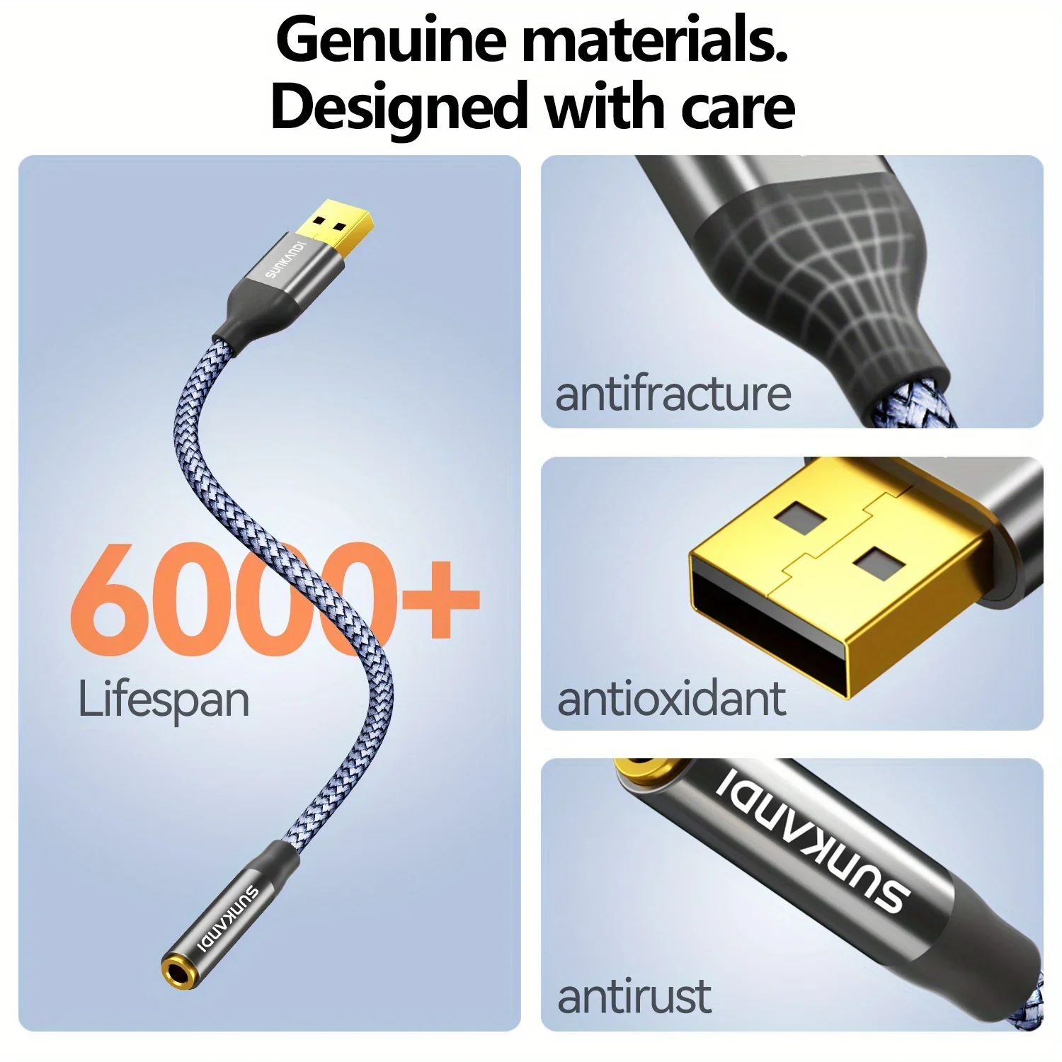 SUNKANDI USB to 3.5mm Audio Jack Adapter, External Sound Card Converter for PC, Laptop, Mac, Desktops,  PS4 and More Device view 4