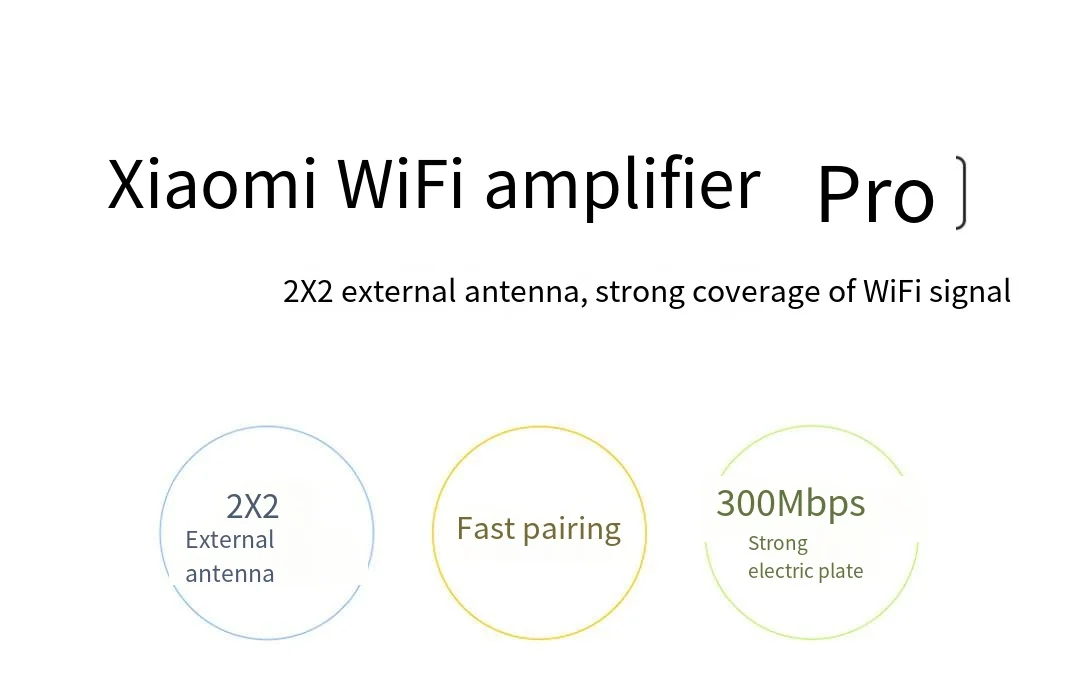 Xiaomi-Amplificador WiFi Pro Original, repetidor Wifi de 300Mbps, extensor de cobertura de señal WiFi, enrutador inalámbrico Mi