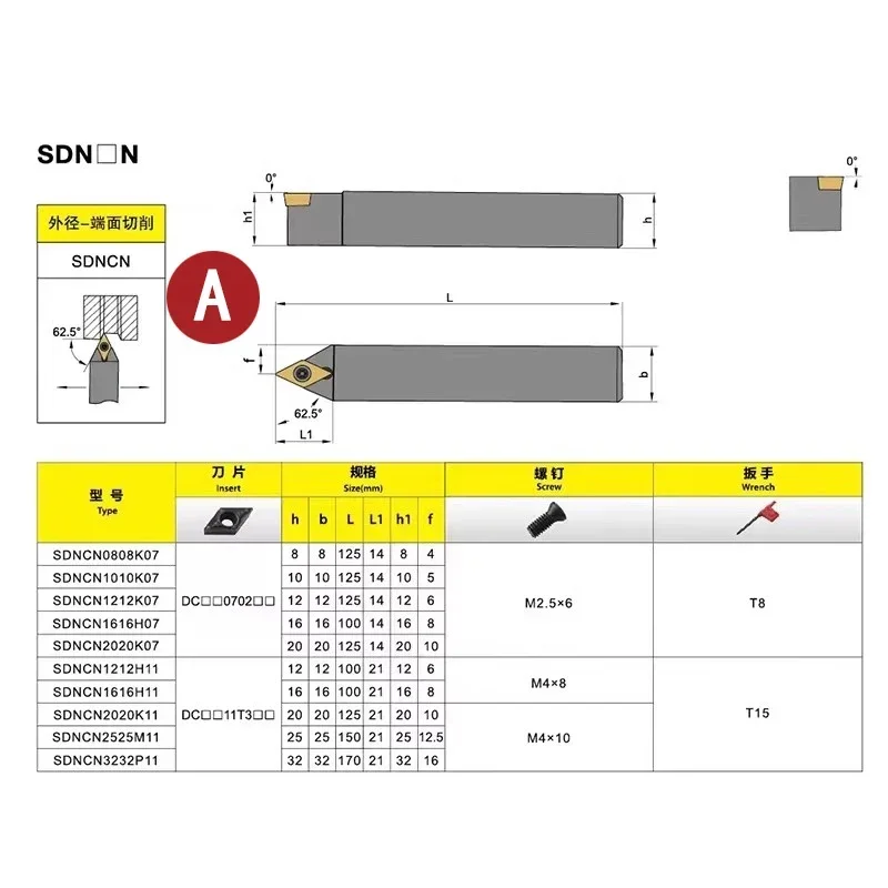 LIYU CNC Tool Holder SDNCN SDACR SDQCR SDJCR SDFCR Lathe Tool 1010 1212 1616 Double Chamfer External Metal Lathe Cutting Machine