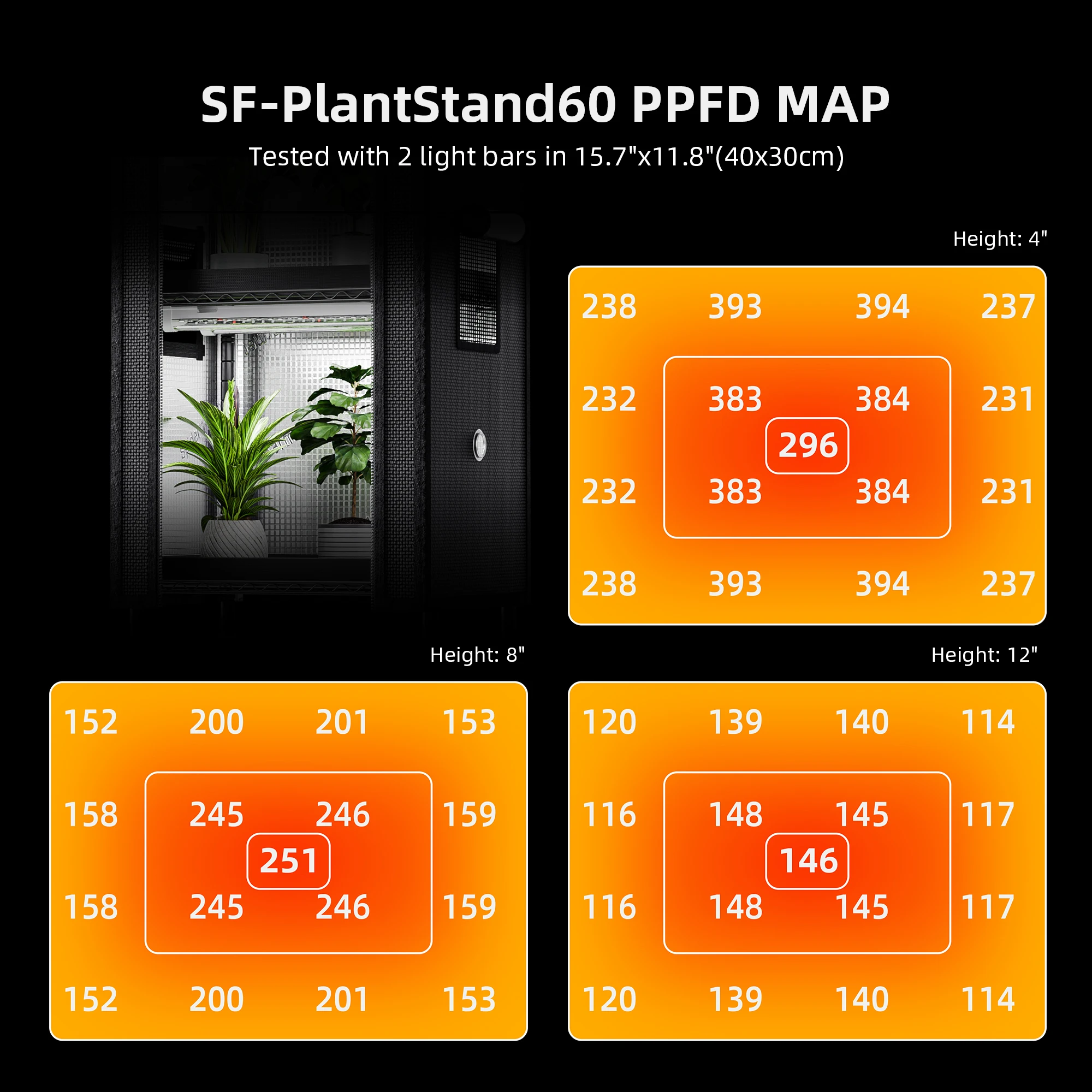Spider Farmer 6 szt. 10W LED Lampy do Uprawy Roślin z Podstawką i Namiotem 40x31x120cm